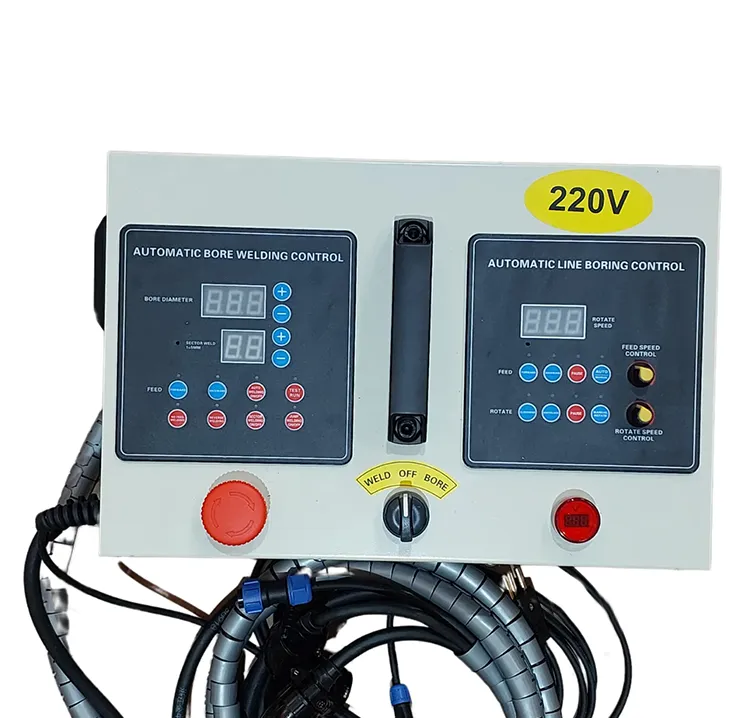 Painel Automático S50